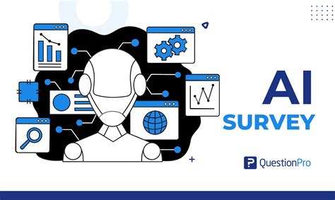 ph247 iris.247-inc.com|[24]7.ai Survey.